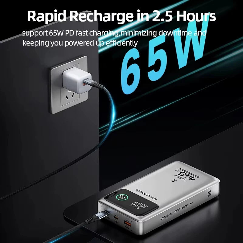 MOVESPEED M25Pro 145W 25000mAh Power Bank LED Display External Battery Power Supply with 1 Input & 3 Outputs Support PD3.1 Fast Charging for iPhone 16 16 Pro 15 14 13 Pro Max for Xiaomi 15pro for Samsung Galaxy S25 Ultra - Silver