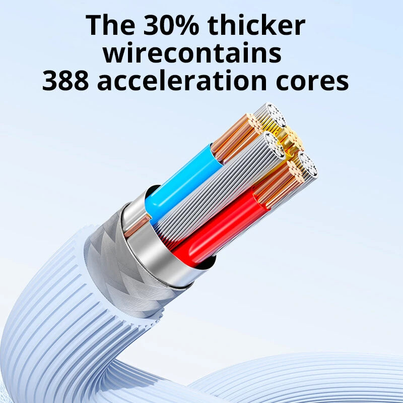 100W Type-C to Type-C Fast Charging Cable 6A Super Charge Silicone USB-C Data Cable for Android Phones 1m 2m
