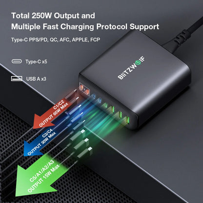 Blitzwolf® BW-S26 250W 8-Port USB PD Charger