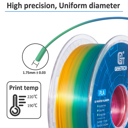 Geeetech PLA 3D Printing Filament Transparent/Gradient/Green 1KG 1.75mm for 3D Printing - Gradient