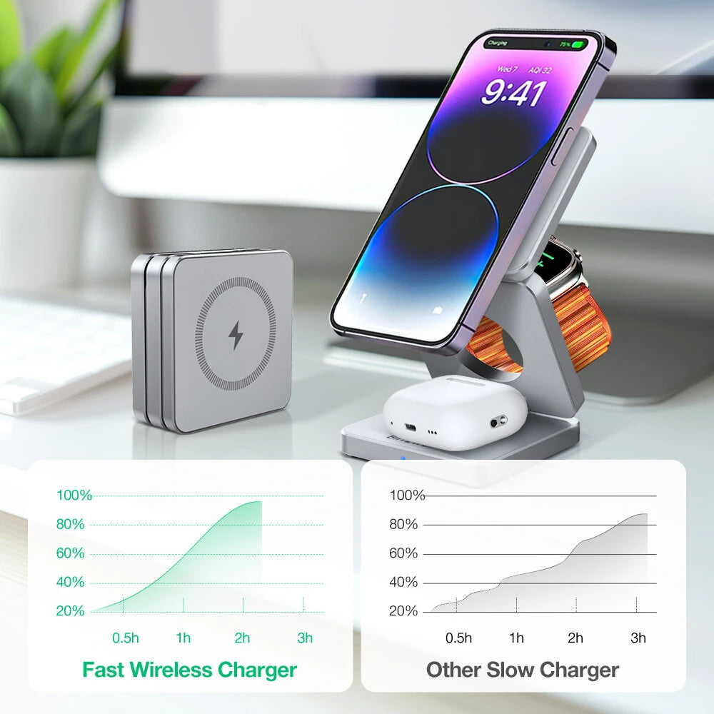 BlitzWolf BW-iw30 3-in-1 Foldable Magnetic 15W Wireless Charger