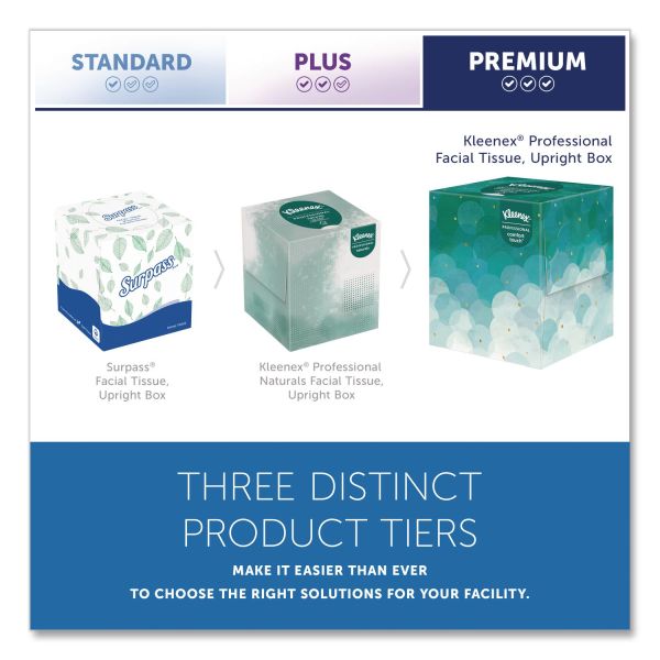 Kleenex Professional Facial Tissue, Pop-Up Box, 2-Ply, White, 90 Sheets/Box, 36 Boxes/Carton