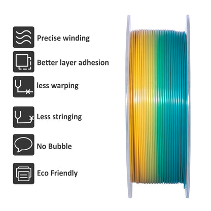 Geeetech PLA 3D Printing Filament Transparent/Gradient/Green 1KG 1.75mm for 3D Printing - Gradient